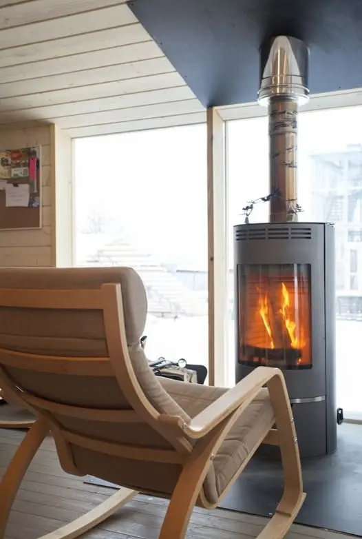 Требования к дизайну дымохода